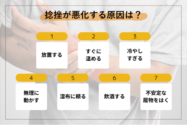 捻挫が悪化する原因は？