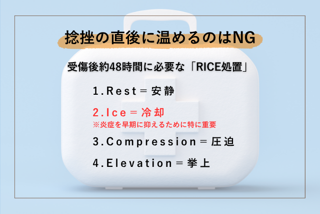 捻挫の直後に温めるのはNG.