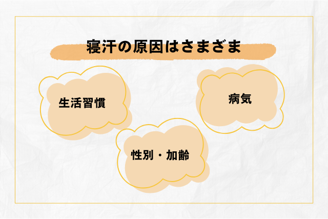 寝汗の原因とは？生活習慣・環境・年齢・病気