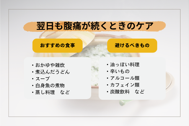 食べ過ぎた翌日も腹痛が続くときのケア