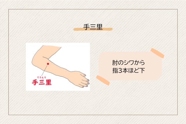 肩こりのツボの手三里