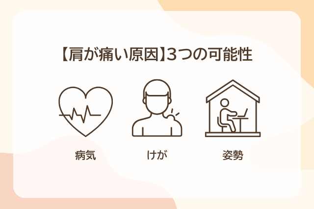 肩が痛い原因で考えられる3つの可能性