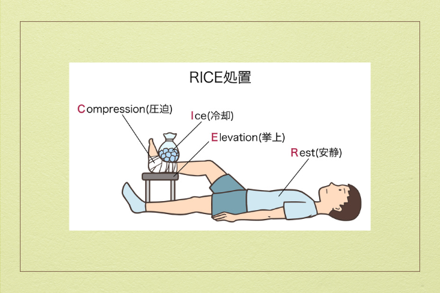 打撲のようなケガに効果的なRICE処置