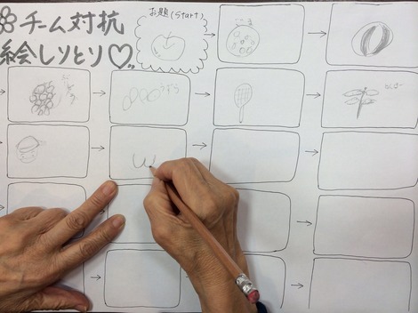 今日の桜町 絵しりとり お知らせ ケアステーション桜町 病院 介護ナビ Milmil 今日の桜町 絵しりとり お知らせ ケアステーション桜町 病院 介護ナビ Milmil