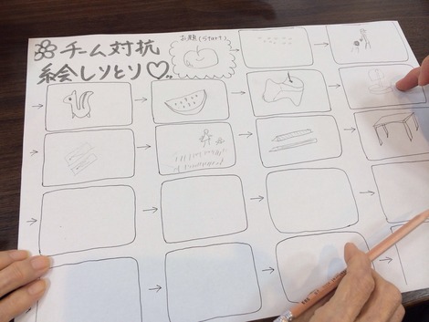 今日の桜町 絵しりとり お知らせ ケアステーション桜町 病院 介護ナビ Milmil 今日の桜町 絵しりとり お知らせ ケアステーション桜町 病院 介護ナビ Milmil