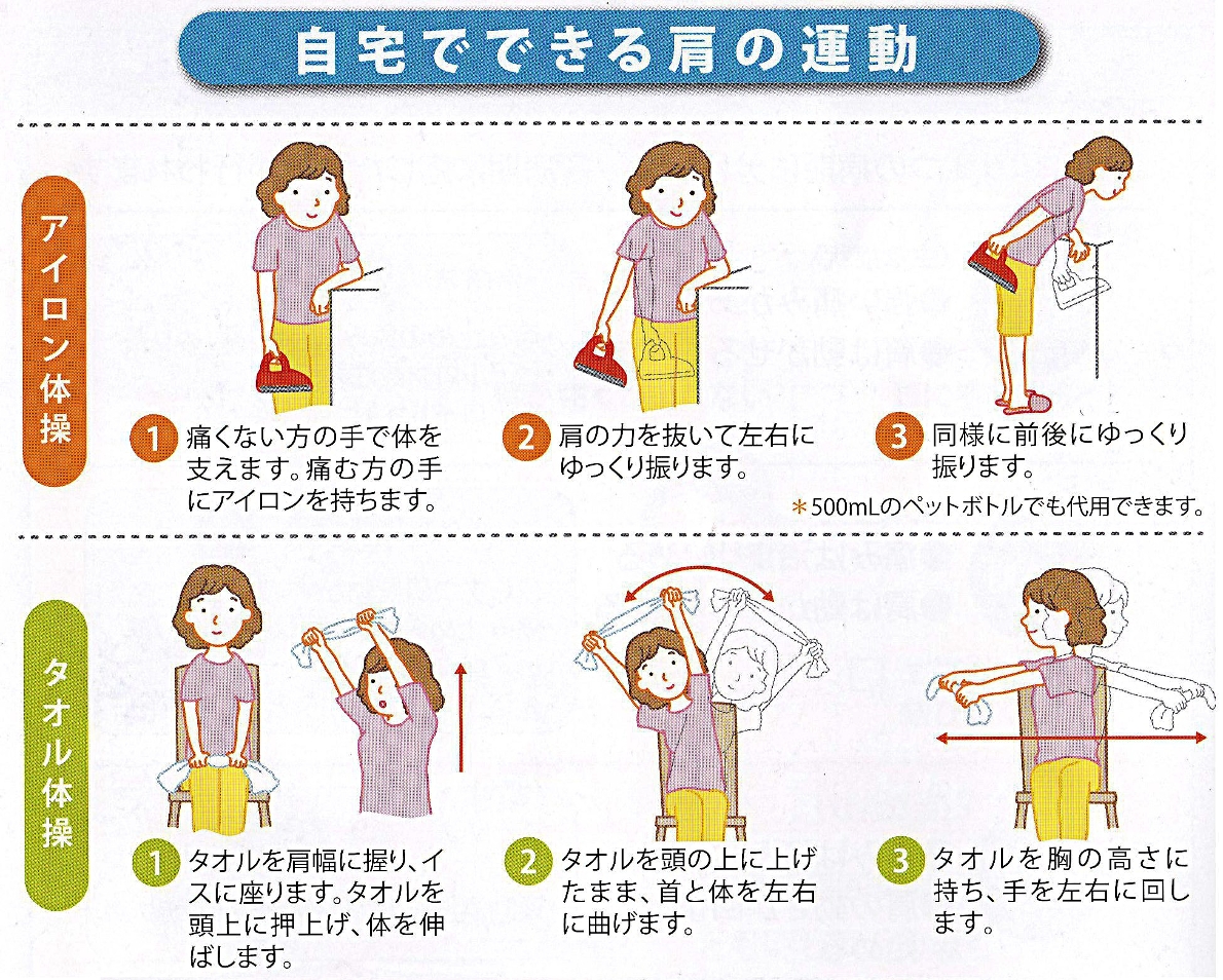 長期的には何が期待できるでしょうか?