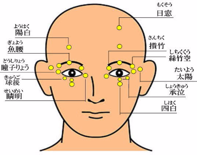 医師が教える疲れ目からくる頭痛にきくツボ お知らせ 交通事故治療 整形外科病院 ふじた医院 病院 介護ナビ Milmil