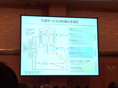 善通寺 丸亀 介護施設 デイサービス デ
