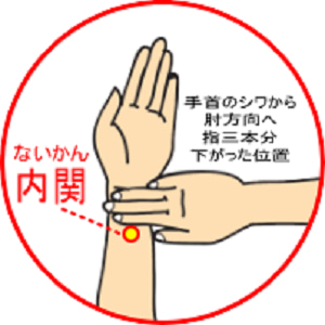 丸亀 善通寺 内関 ツボ めまい 頭痛治