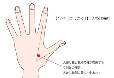 善通寺、つぼ、マッサージ、ごうこく、合谷