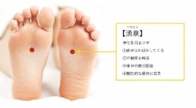 善通寺、湧泉、ゆうせん、つぼ、マッサージ