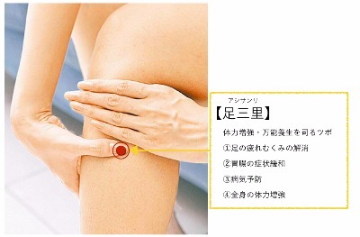善通寺、つぼ、マッサージ、足三里、あしさ